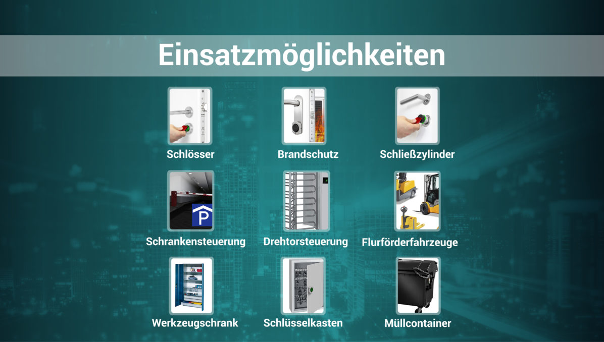 Einsatzmöglichkeit1