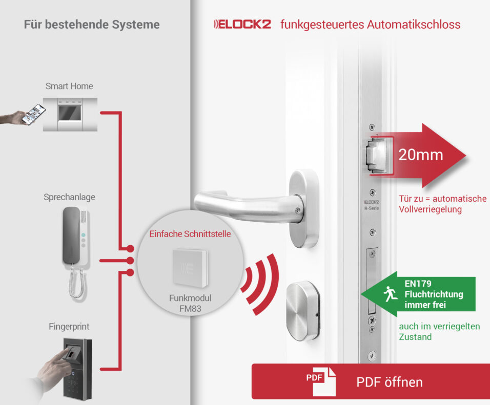 funk_3_e2m01n05i03fnk3r009005